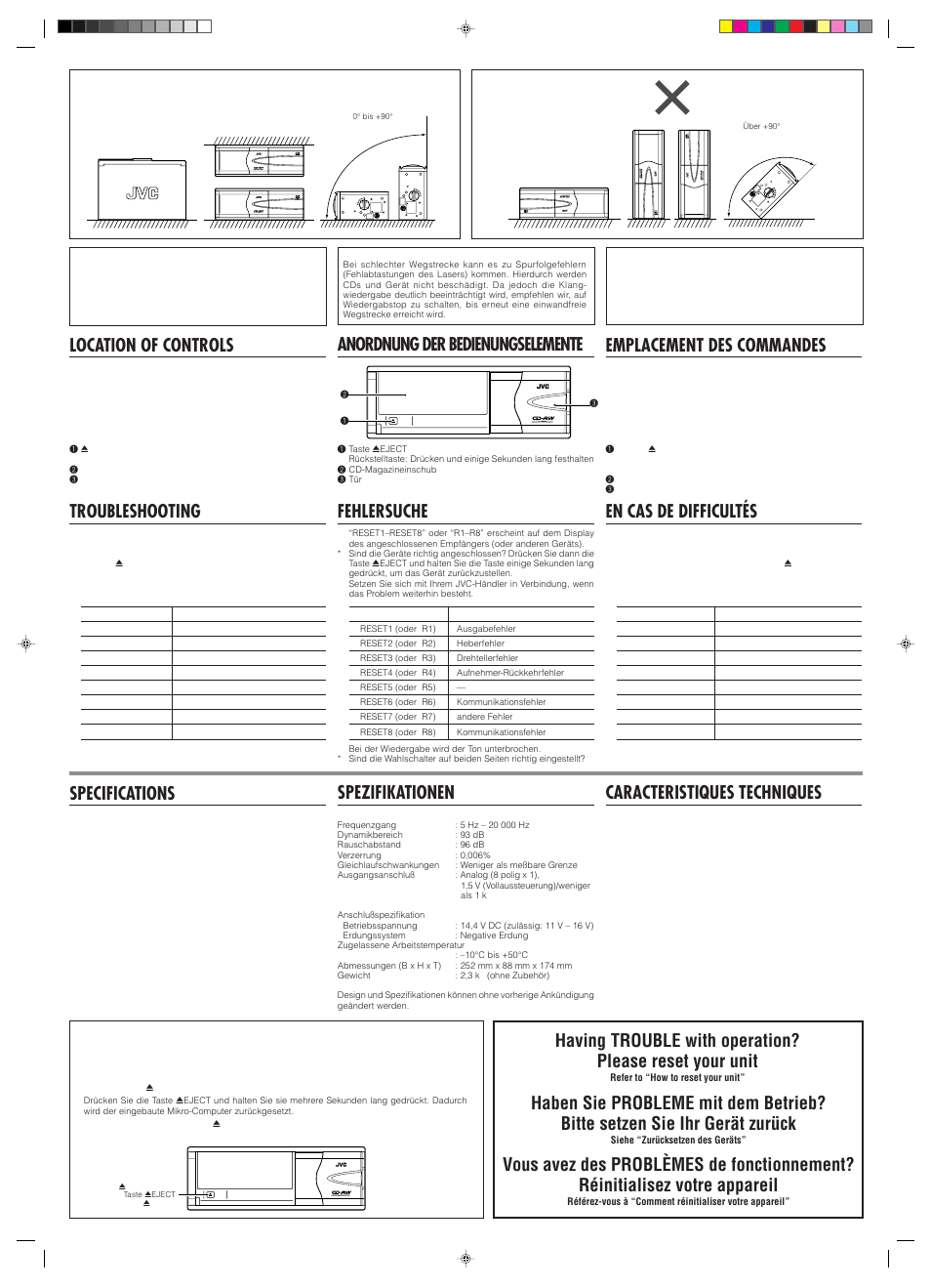 Location of controls, Anordnungderbedienungselemente, Emplacement des commandes | Troubleshooting, Fehlersuche, En cas de difficultes, Specifications, Spezifikationen, Caracteristiques techniques, How to reset your unit | JVC CH-X500 User Manual | Page 3 / 6