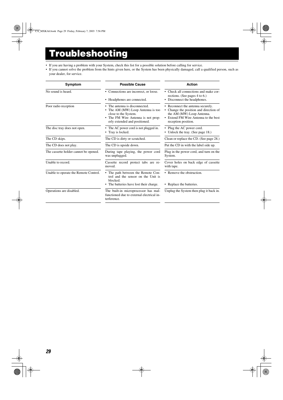 Troubleshooting | JVC CA-MXKA6 User Manual | Page 32 / 39