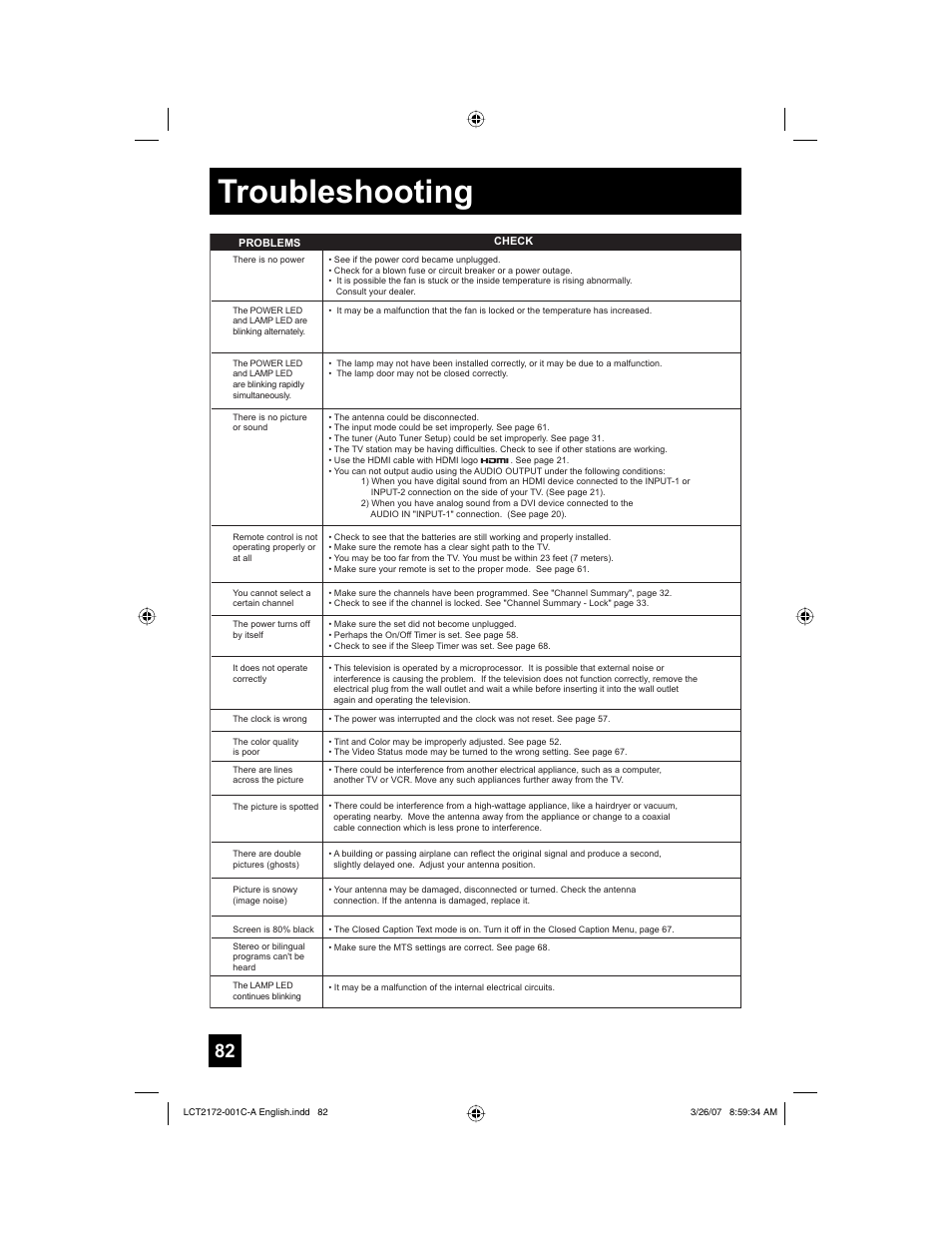 Troubleshooting | JVC LCT2172-001C-A User Manual | Page 82 / 88