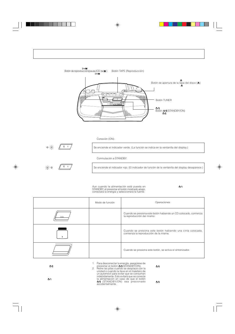 Standby on one-touch operation, Fm/am, Standby/on | JVC LVT0282-002A User Manual | Page 12 / 24