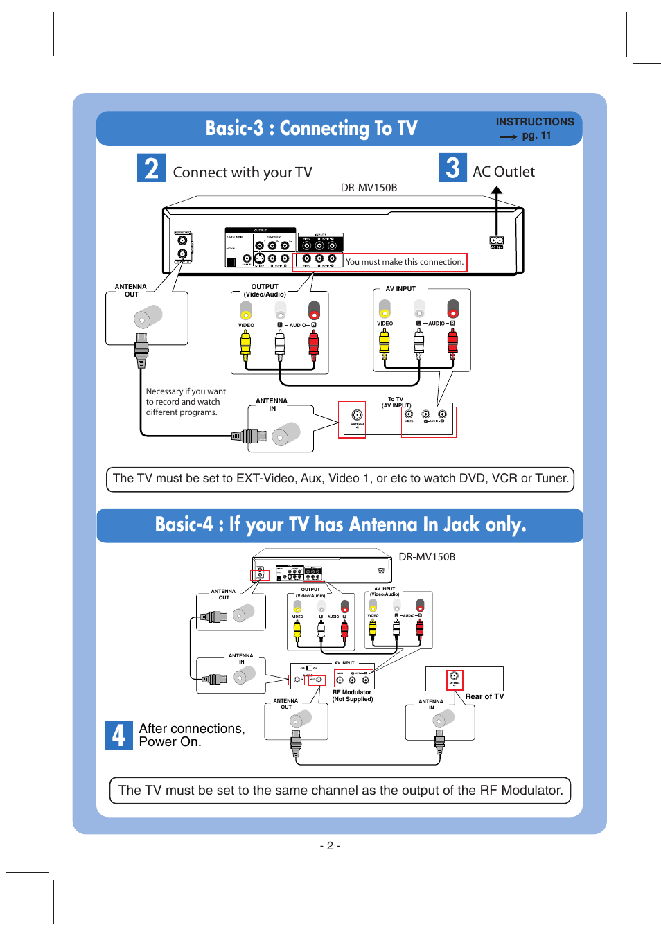 Basic-3 : connecting to tv, Basic-4 : if your tv has antenna in jack only, Ac outlet connect with your tv | After connections, power on, Dr-mv150b, Instructions pg. 11 | JVC DR-MV150B User Manual | Page 2 / 6