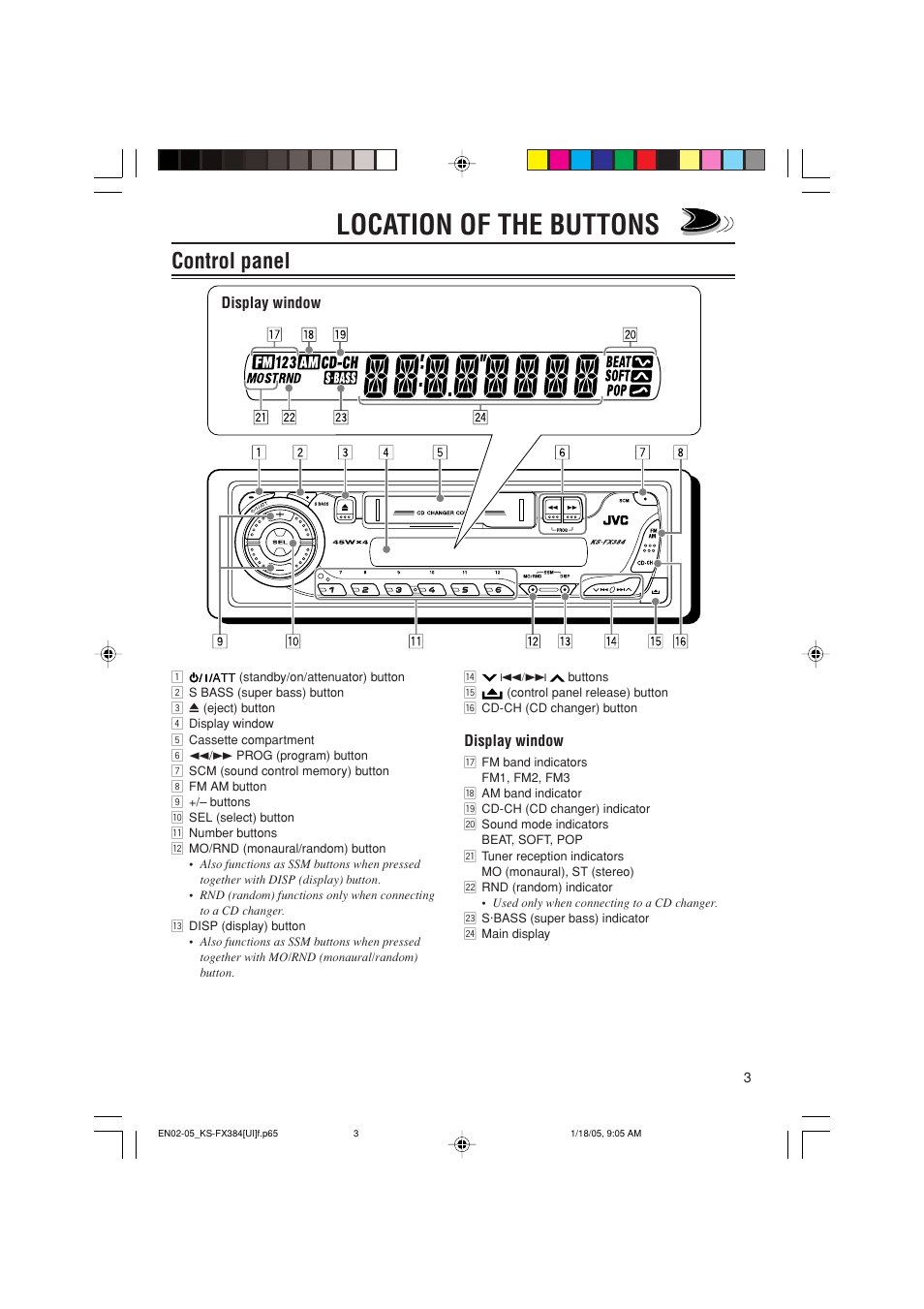 Location of the buttons, Control panel | JVC GET0309-001A User Manual | Page 3 / 20