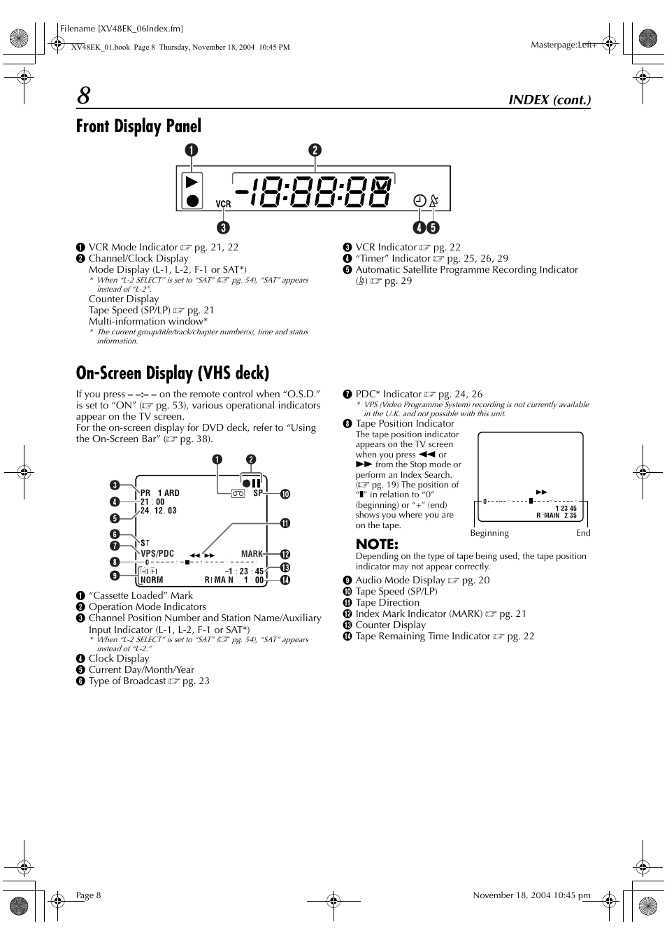 Front display panel, On-screen display (vhs deck), Cde a b | Index (cont.) | JVC HR-XV48EK User Manual | Page 8 / 72