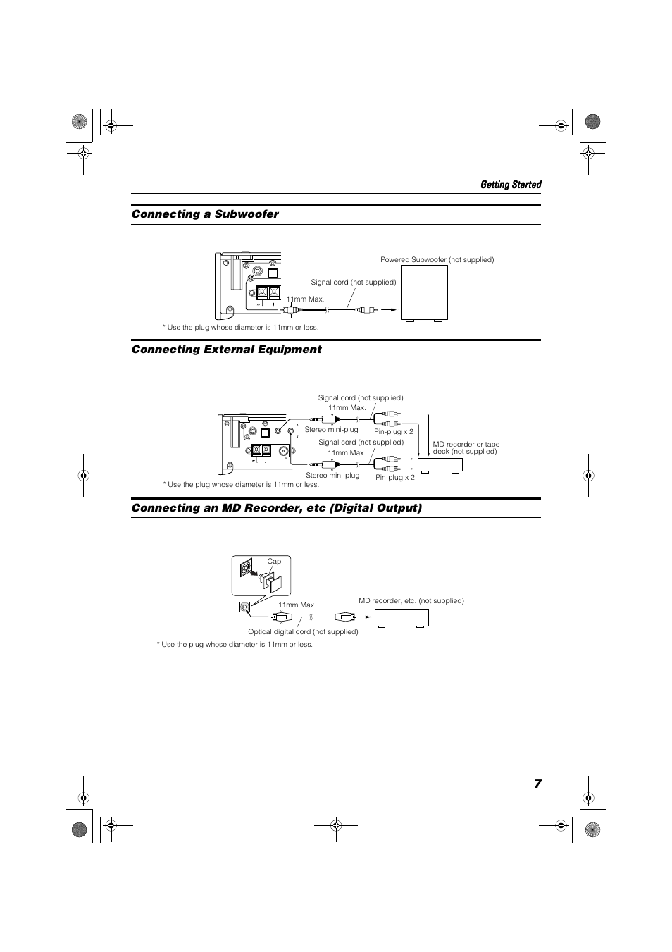 Connecting external equipment, Connecting an md recorder, etc (digital output), Getting started | JVC FS-SD990 User Manual | Page 9 / 27
