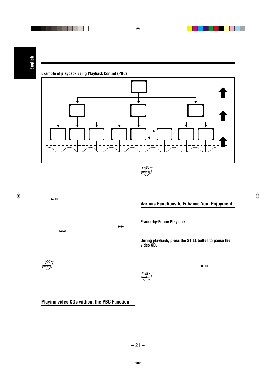 Playing video cds without the pbc function, Various functions to enhance your enjoyment | JVC CA-UXL36V User Manual | Page 24 / 36