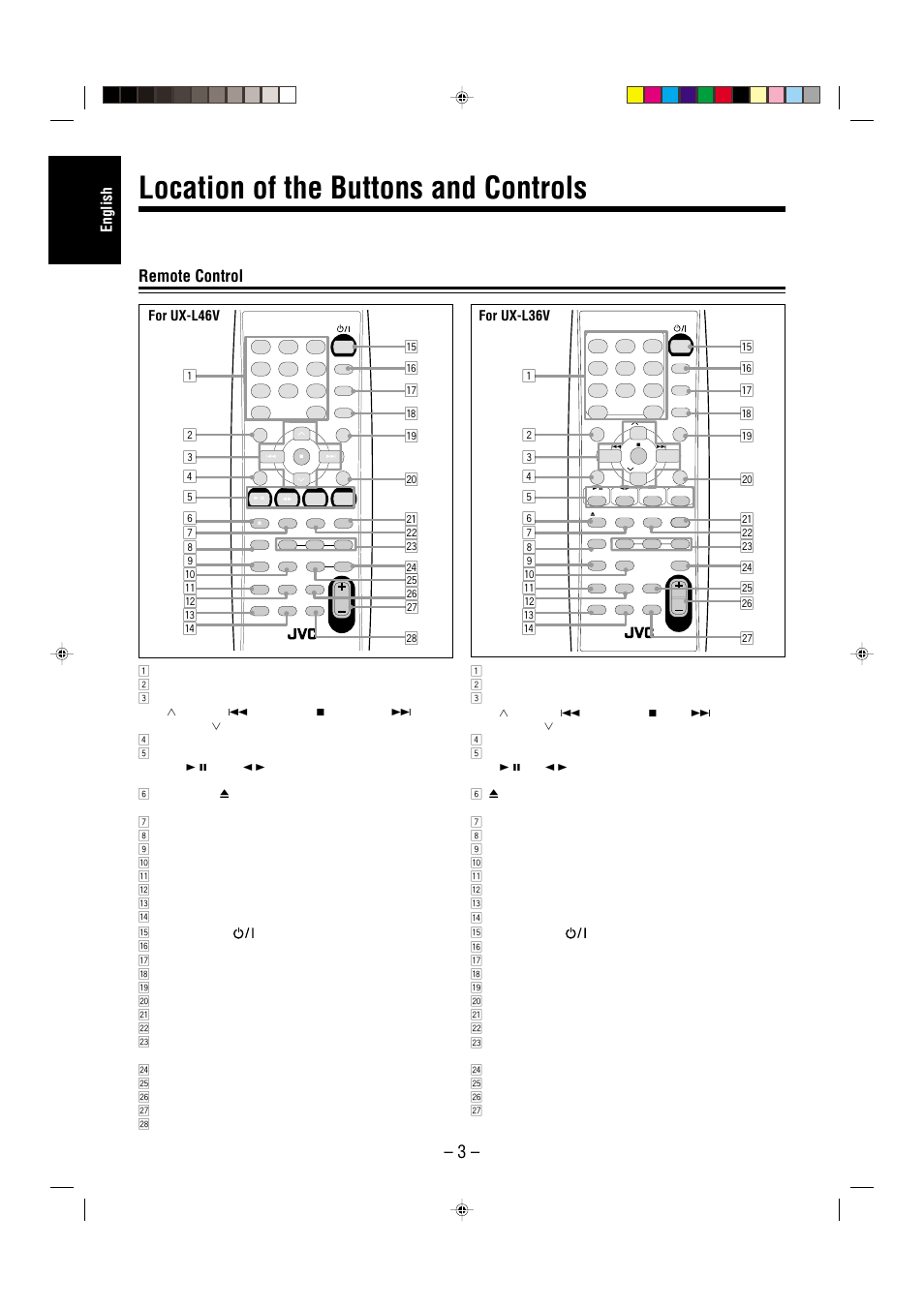 Location of the buttons and controls, Remote control, English | For ux-l46v for ux-l36v | JVC CA-UXL36V User Manual | Page 6 / 36