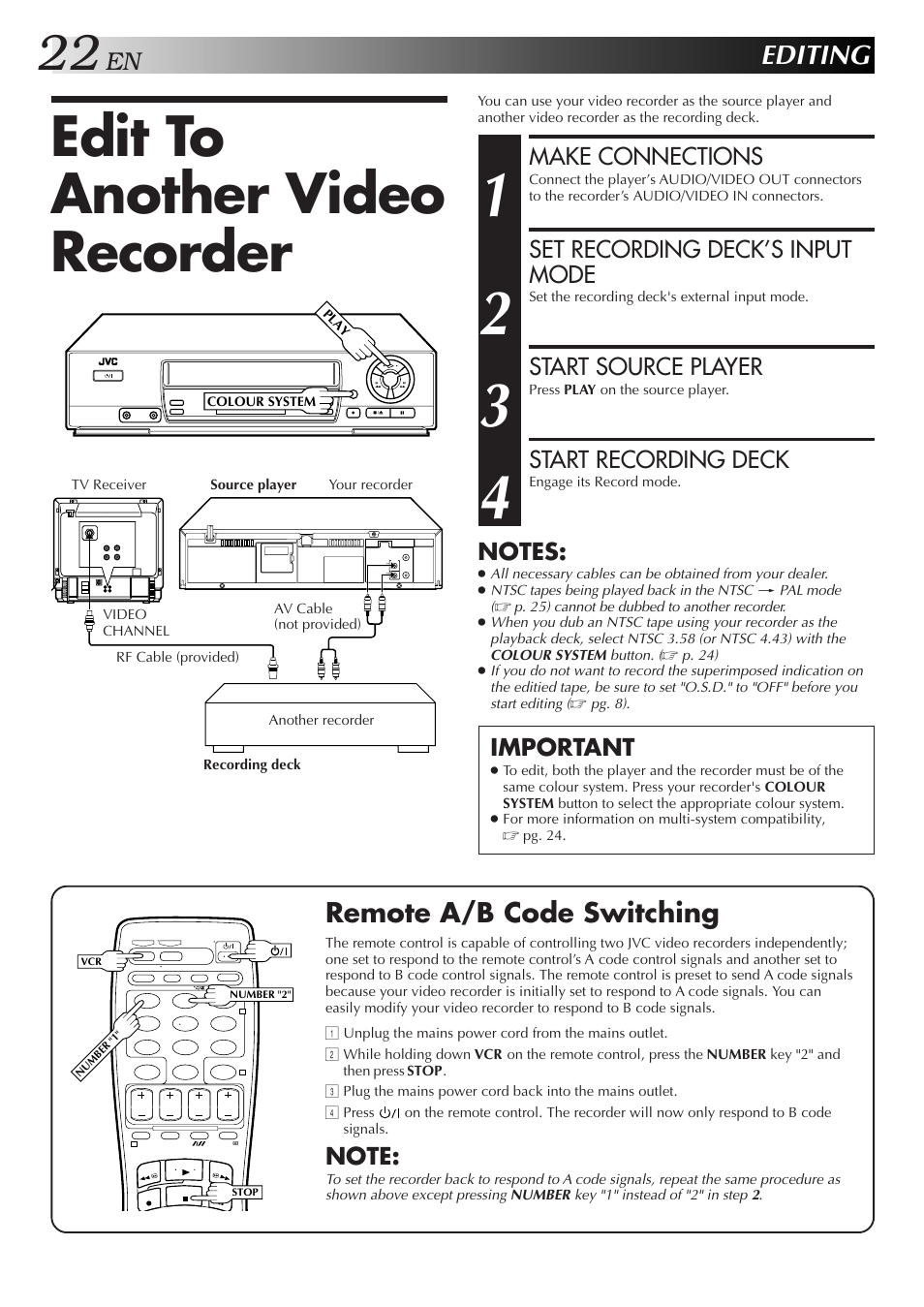 Edit to another video recorder, Editing, Remote a/b code switching | Make connections, Set recording deck’s input mode, Start source player, Start recording deck, Important | JVC HR-J255EE User Manual | Page 22 / 40