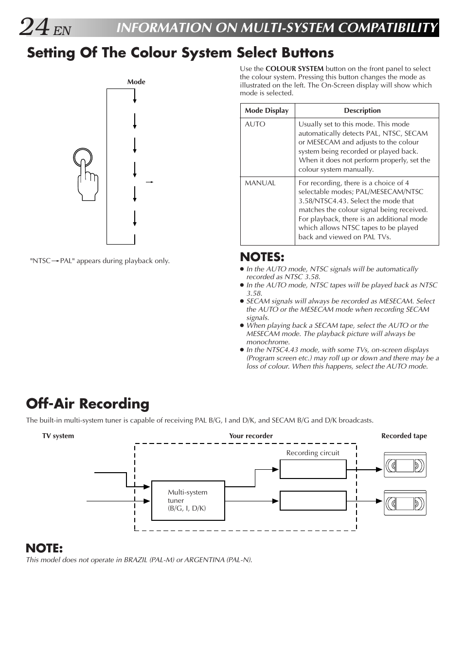 Information on multi-system compatibility, Setting of the colour system select buttons, Off-air recording | JVC HR-J255EE User Manual | Page 24 / 40