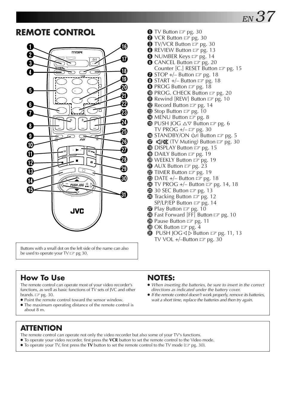 Remote control, How to use, Attention | JVC HR-J255EE User Manual | Page 37 / 40