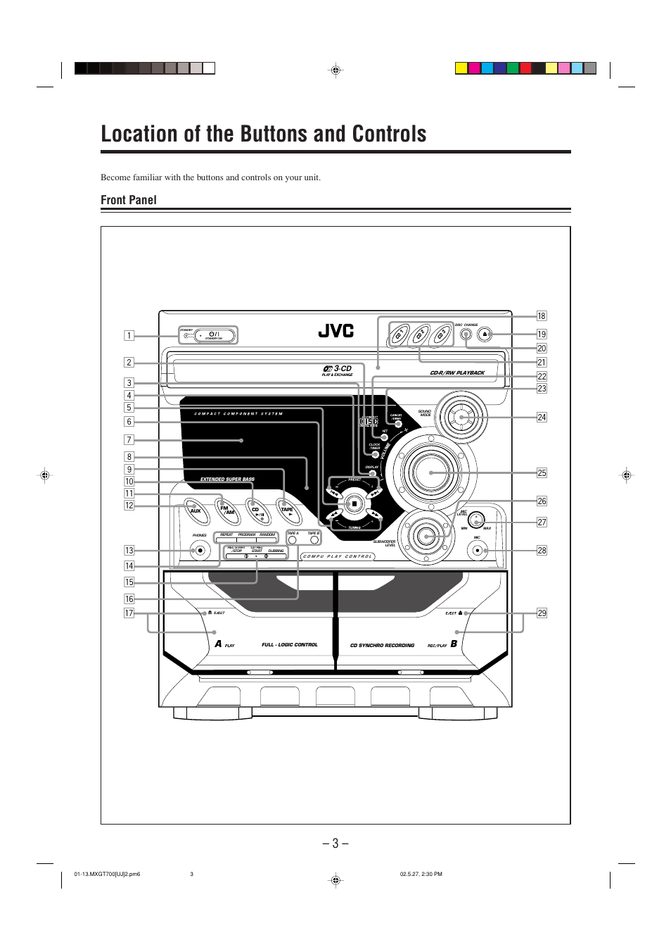 Location of the buttons and controls, Front panel, Hj k | JVC CA-MXGT700 User Manual | Page 6 / 70