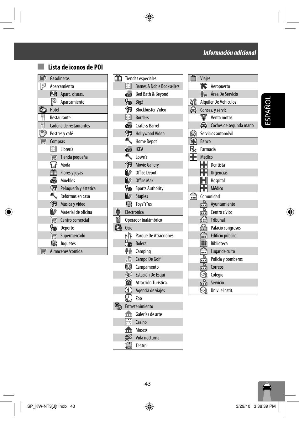 Español, Lista de iconos de poi, Información adicional | JVC KW-NT3HD User Manual | Page 137 / 281