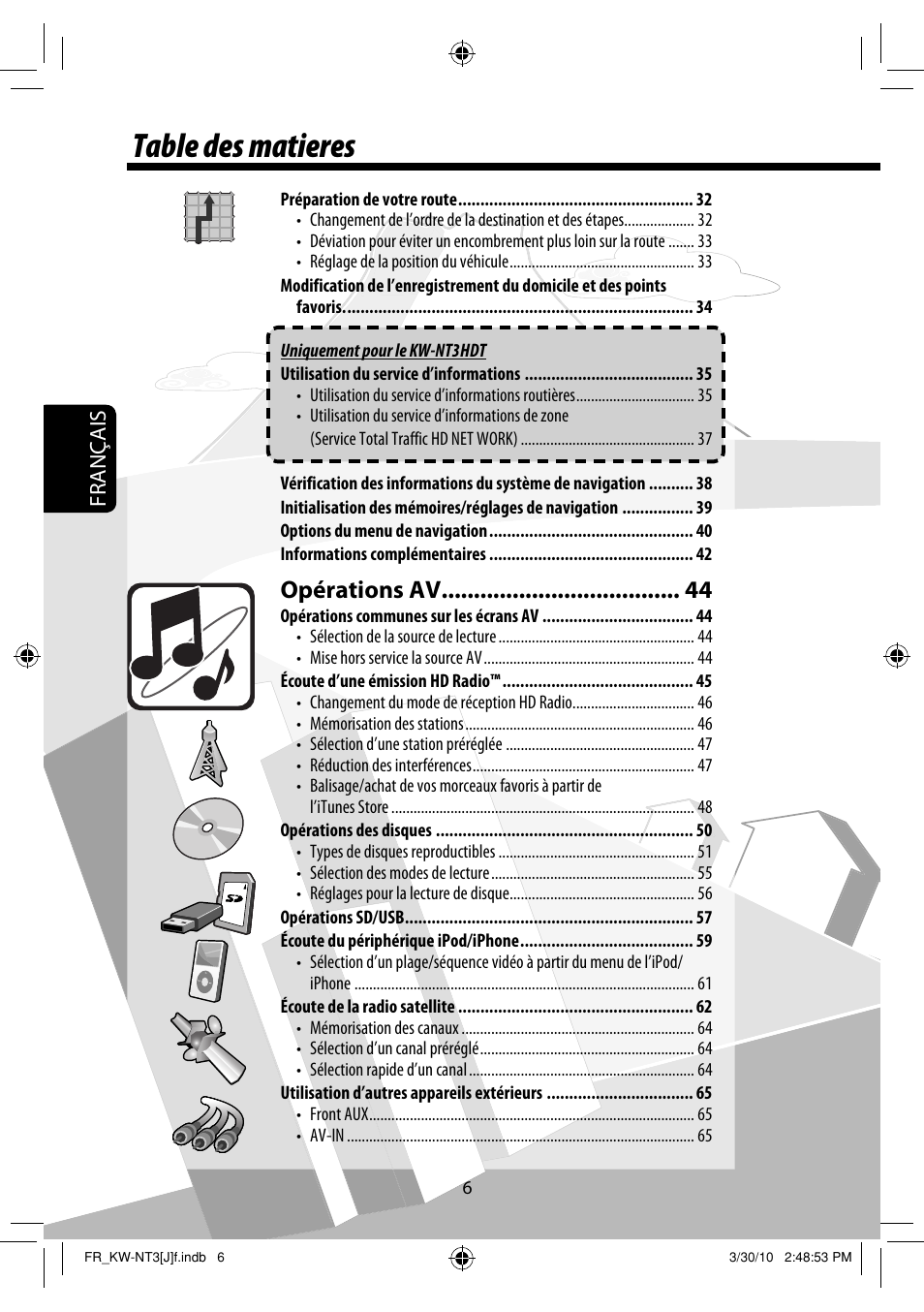 Table des matieres, Opérations av, Français | JVC KW-NT3HD User Manual | Page 192 / 281