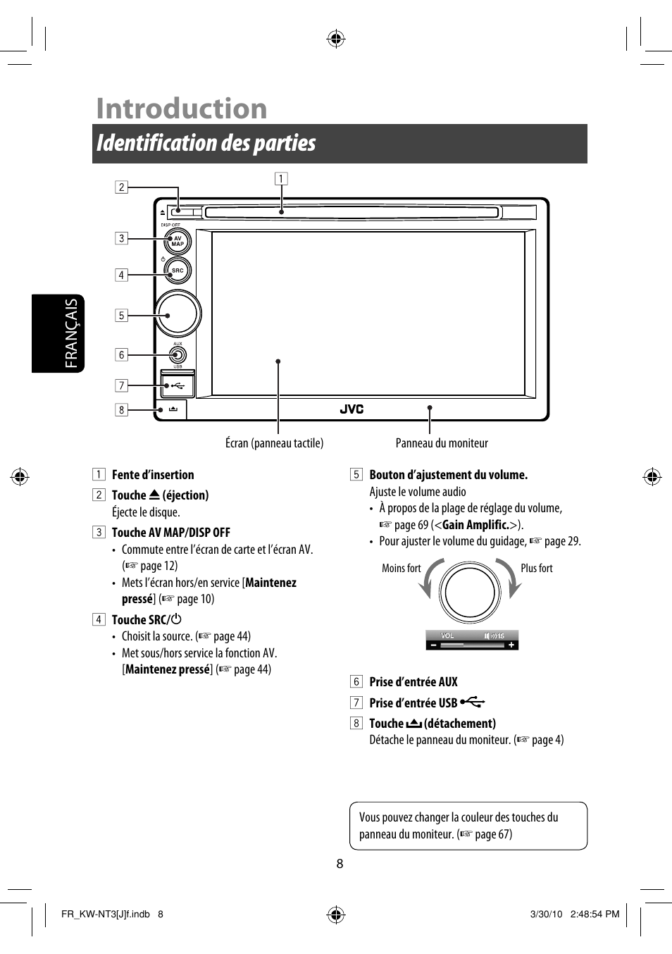 Introduction, Identification des parties, Français | JVC KW-NT3HD User Manual | Page 194 / 281