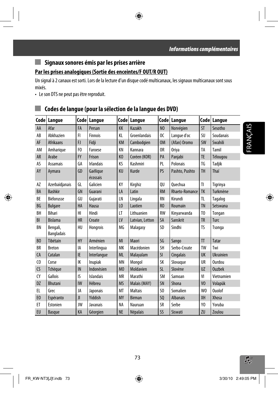 Informations complémentaires | JVC KW-NT3HD User Manual | Page 259 / 281