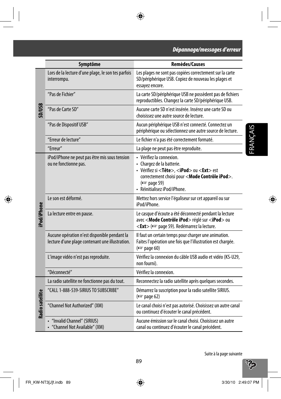 Français | JVC KW-NT3HD User Manual | Page 275 / 281