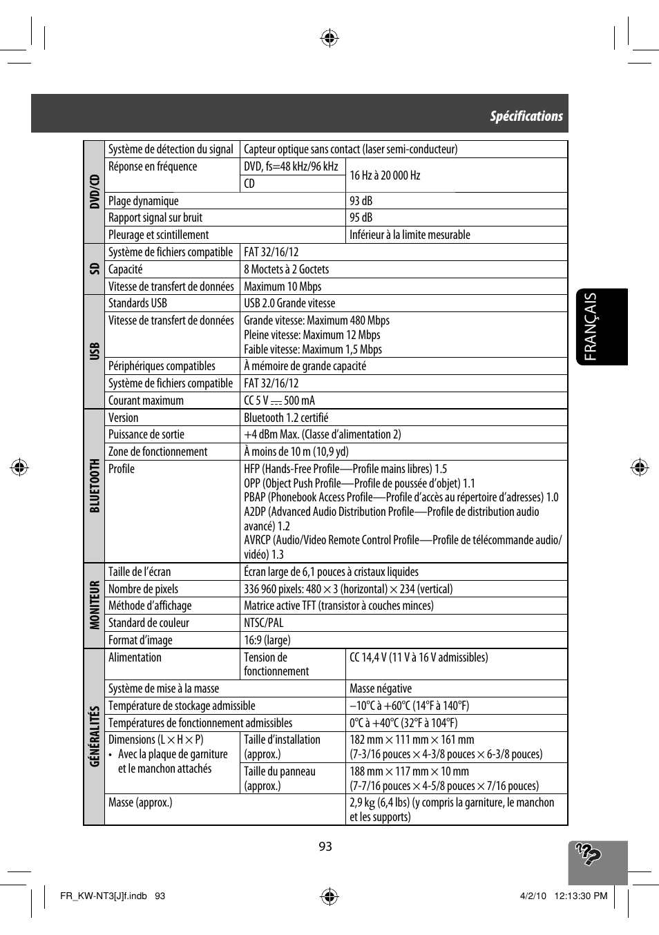 Français | JVC KW-NT3HD User Manual | Page 279 / 281