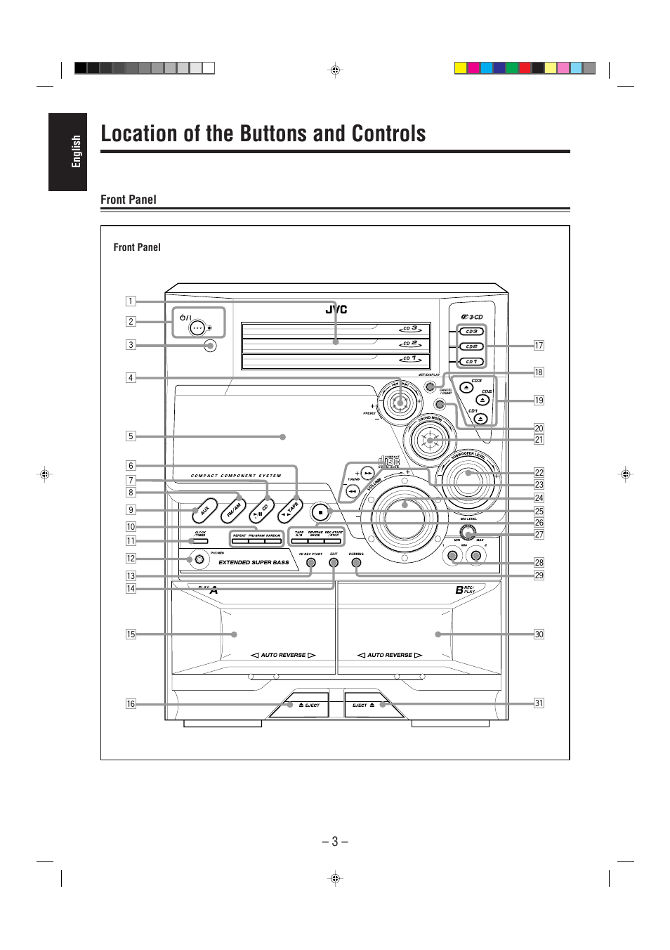 Location of the buttons and controls, Front panel | JVC CA-MXGT90 User Manual | Page 8 / 40