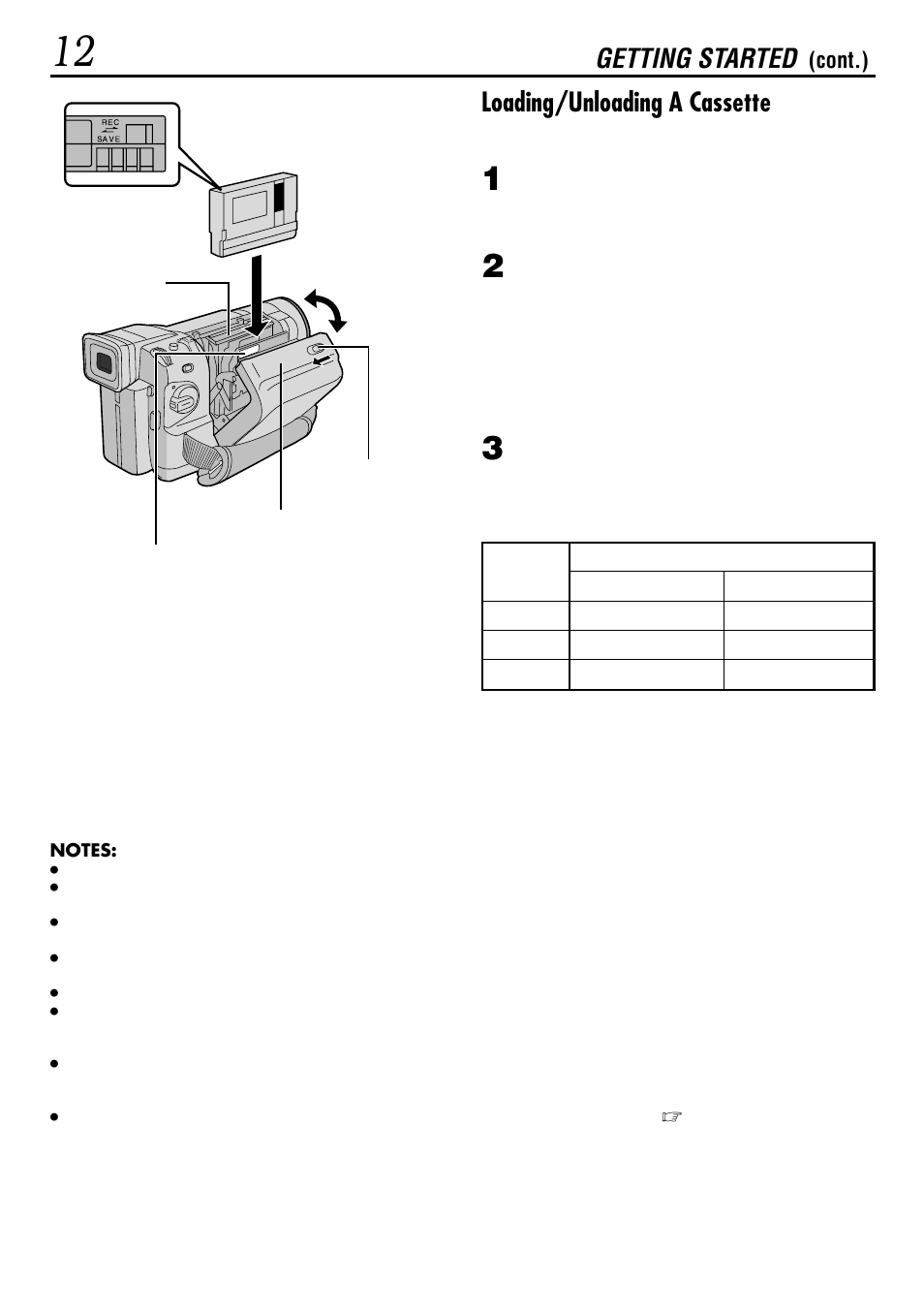 Getting started, Loading/unloading a cassette, Cont.) | JVC GR-DVL155 User Manual | Page 12 / 68