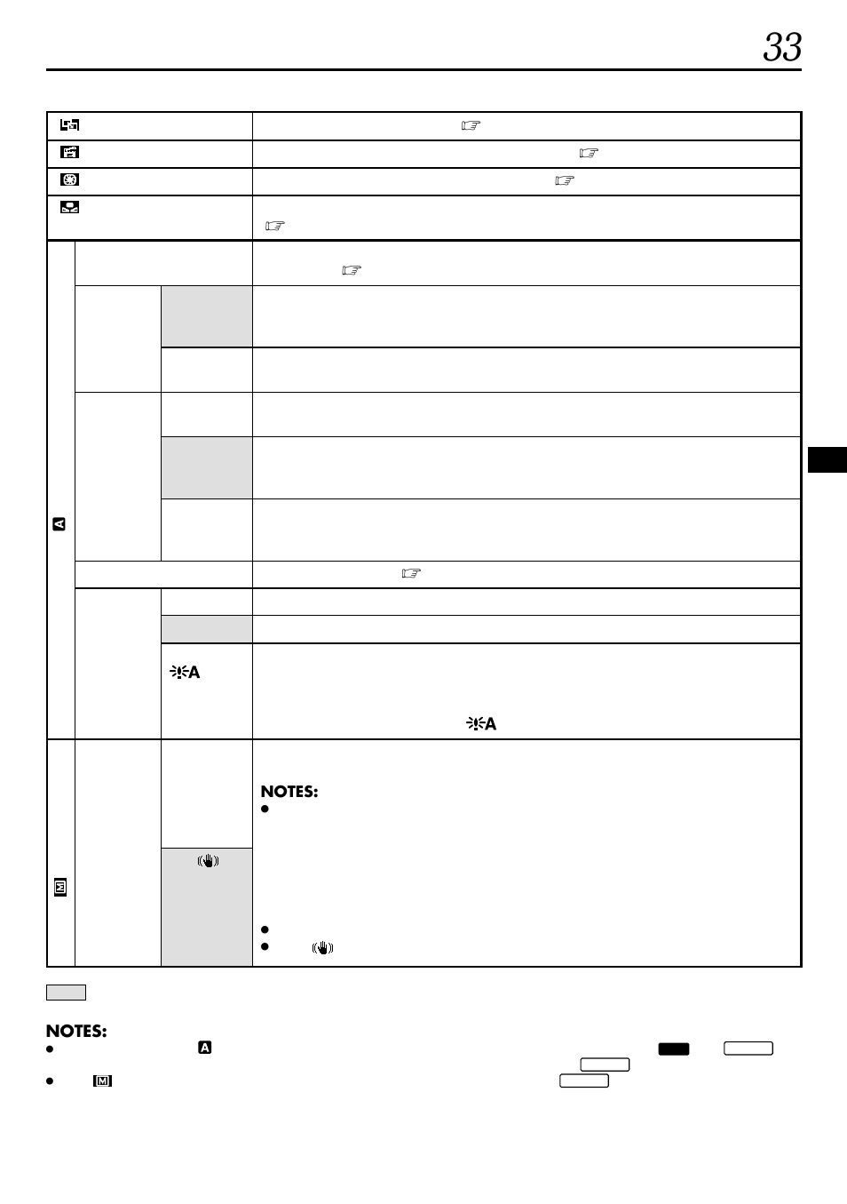 JVC GR-DVL155 User Manual | Page 33 / 68