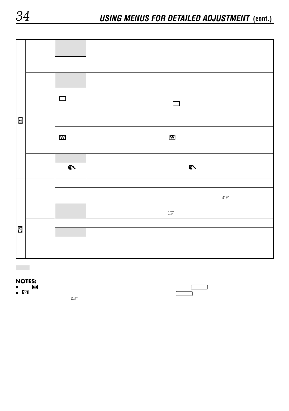 Using menus for detailed adjustment, Cont.) | JVC GR-DVL155 User Manual | Page 34 / 68