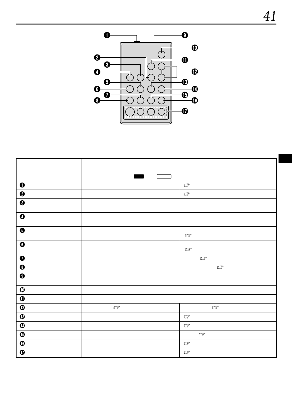 JVC GR-DVL155 User Manual | Page 41 / 68