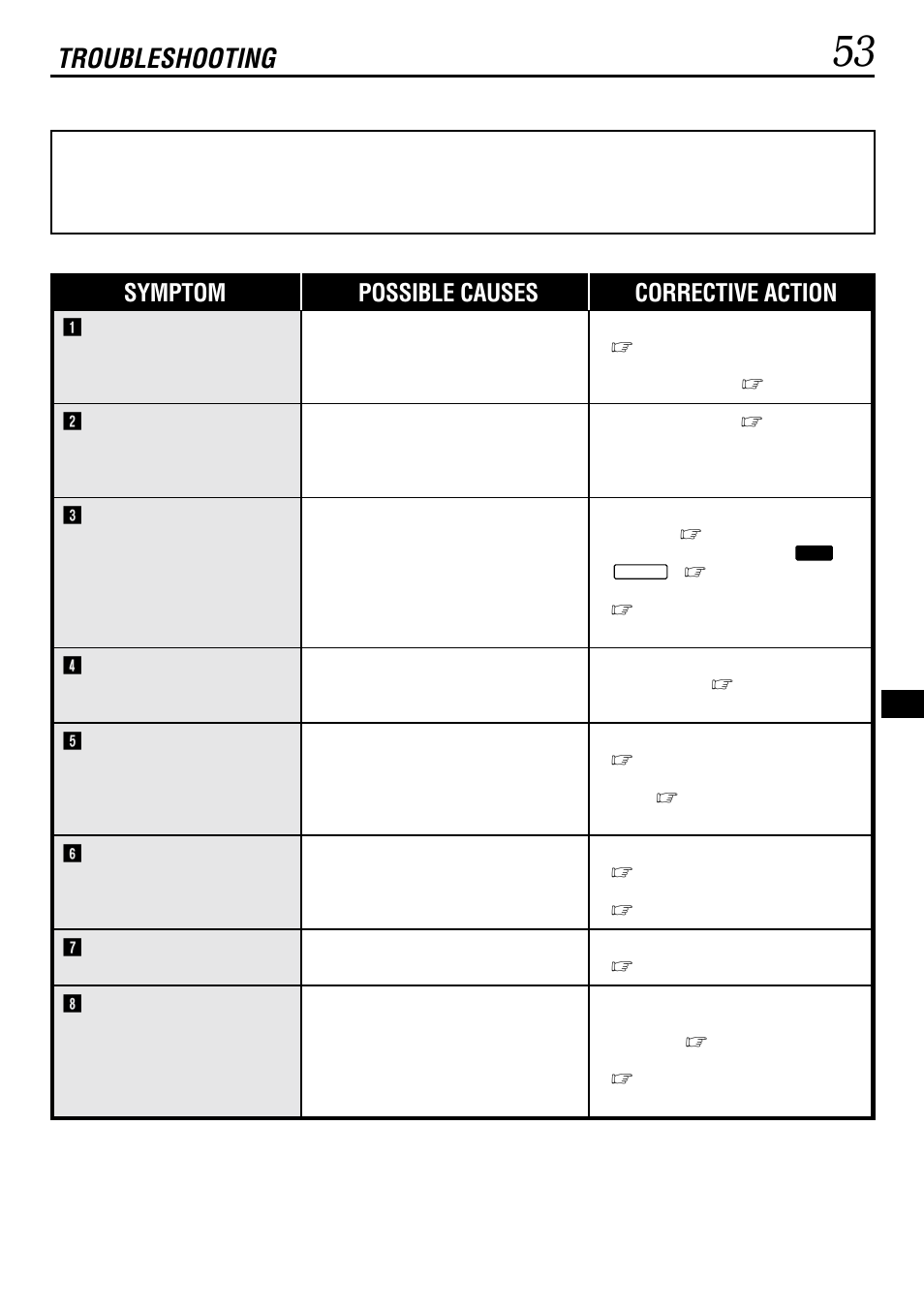 Troubleshooting, Symptom possible causes corrective action | JVC GR-DVL155 User Manual | Page 53 / 68