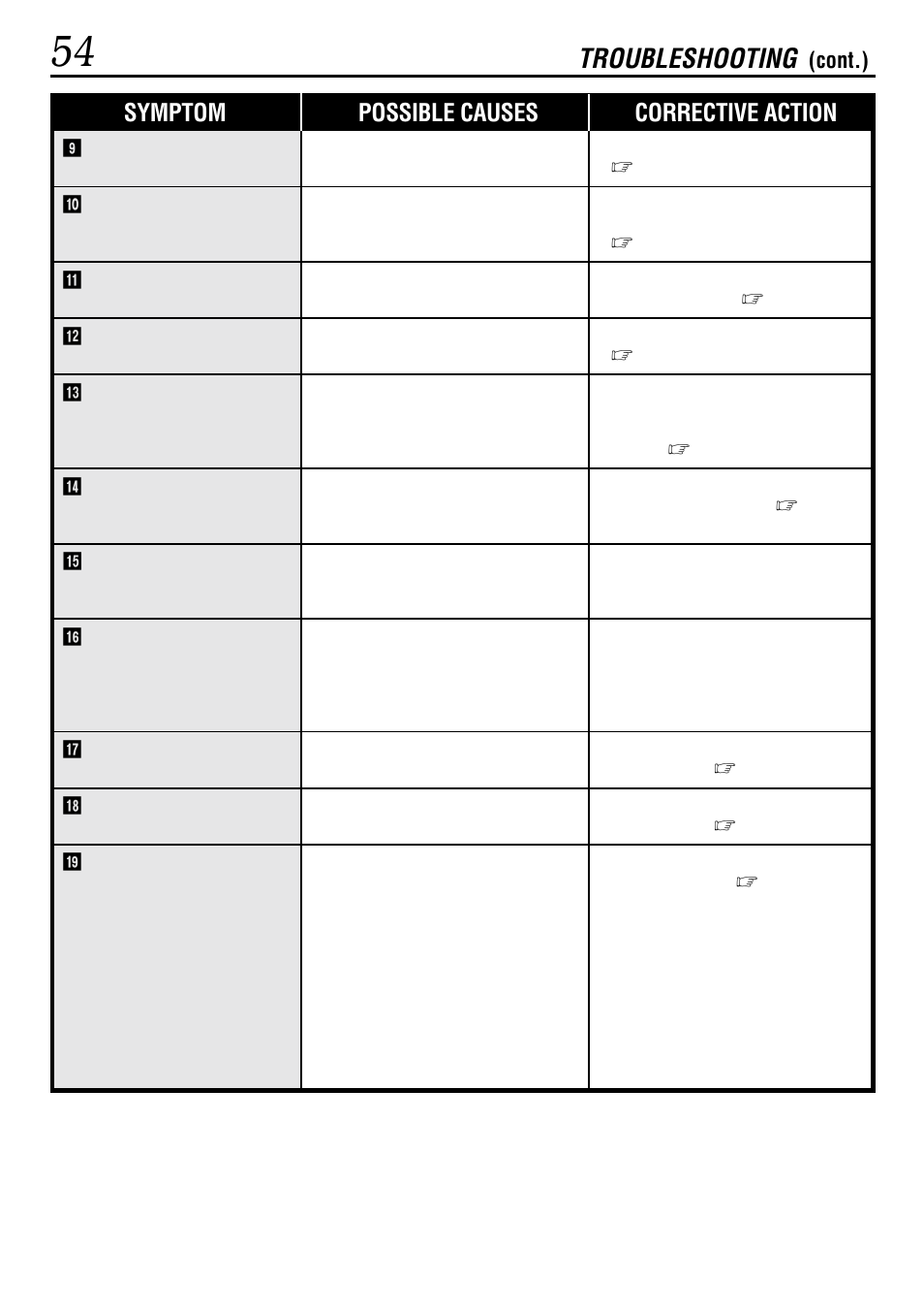 Troubleshooting, Symptom possible causes corrective action | JVC GR-DVL155 User Manual | Page 54 / 68