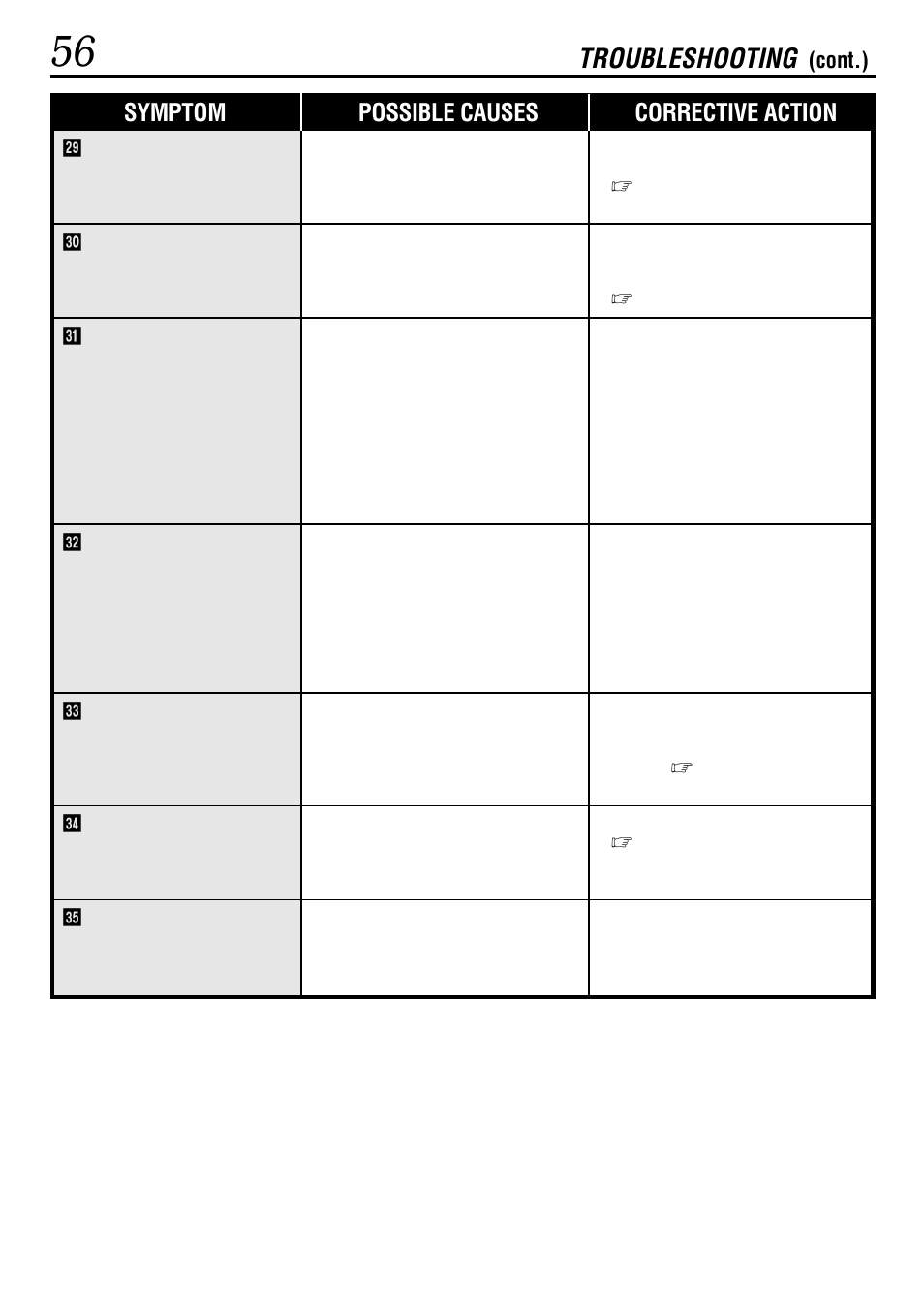 Troubleshooting, Symptom possible causes corrective action | JVC GR-DVL155 User Manual | Page 56 / 68