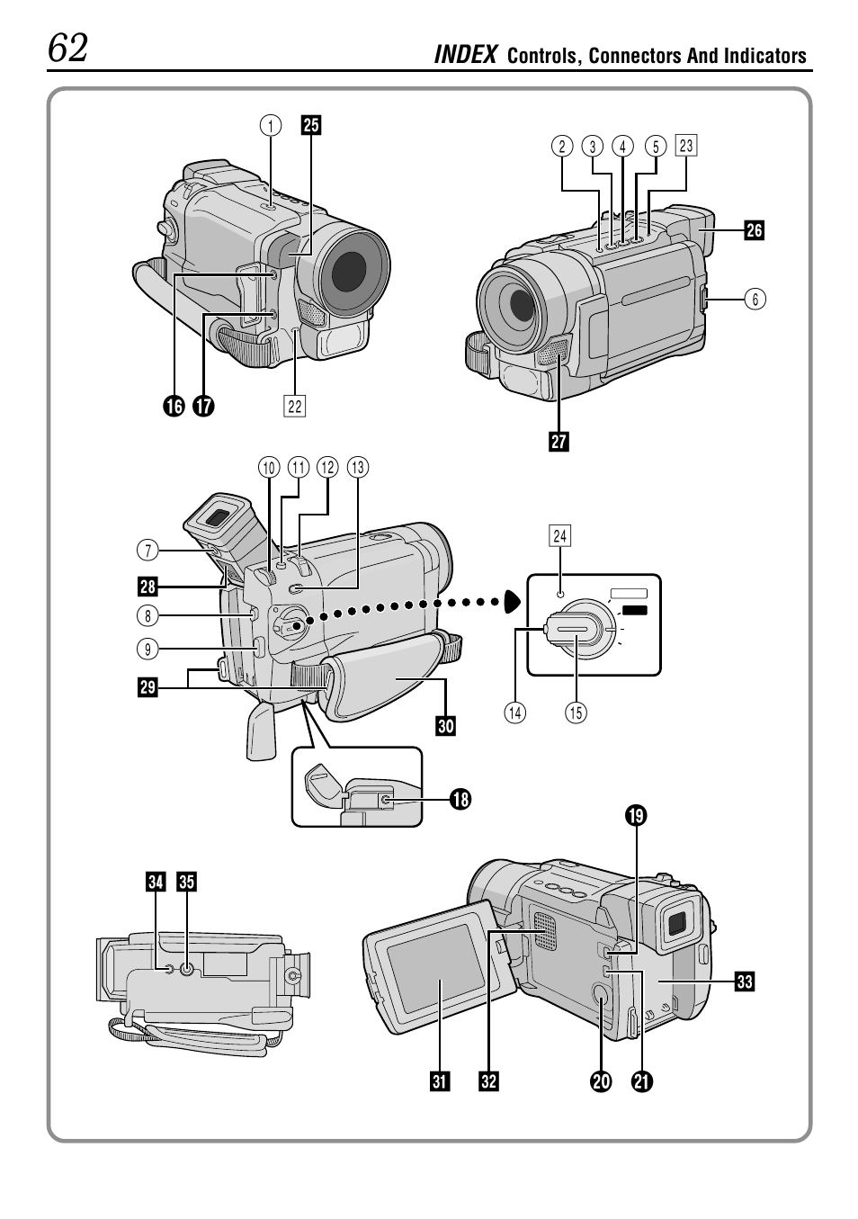 JVC GR-DVL155 User Manual | Page 62 / 68