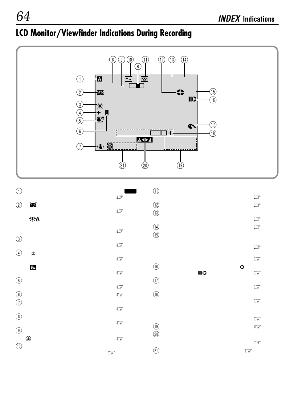 Index | JVC GR-DVL155 User Manual | Page 64 / 68