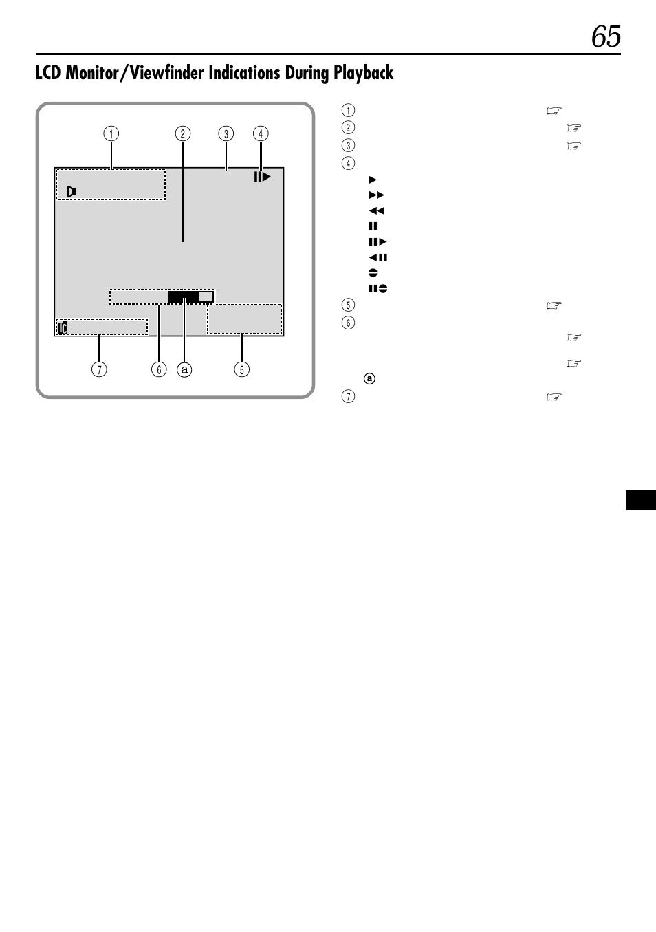 Lcd monitor/viewfinder indications during playback | JVC GR-DVL155 User Manual | Page 65 / 68