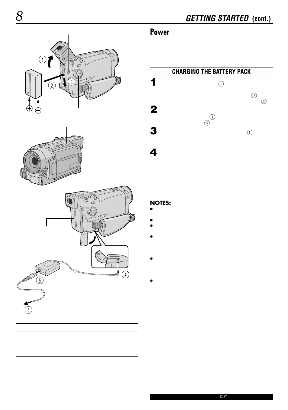 Power, Getting started | JVC GR-DVL155 User Manual | Page 8 / 68