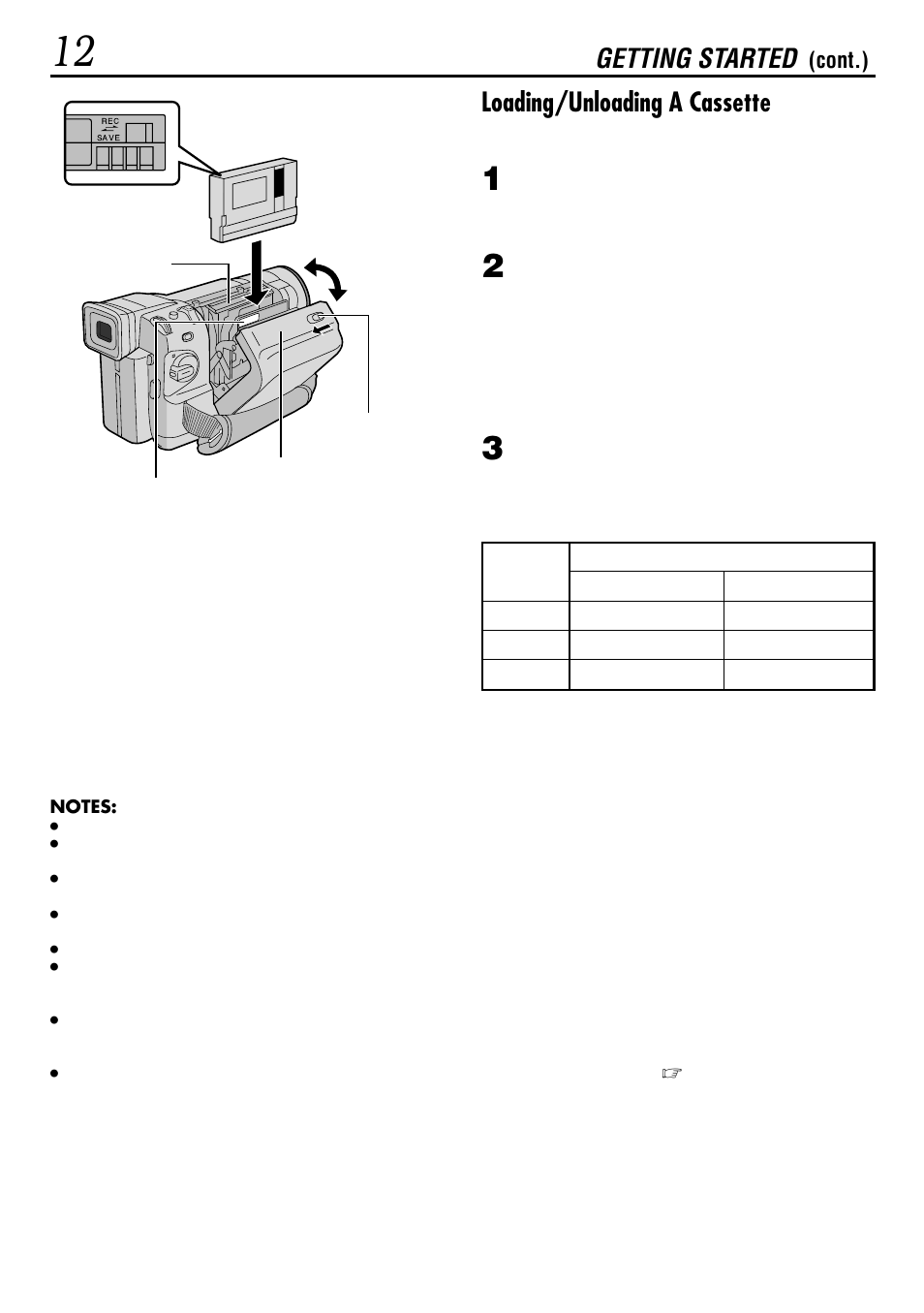 Getting started, Loading/unloading a cassette, Cont.) | JVC GR-DVL160 User Manual | Page 12 / 88