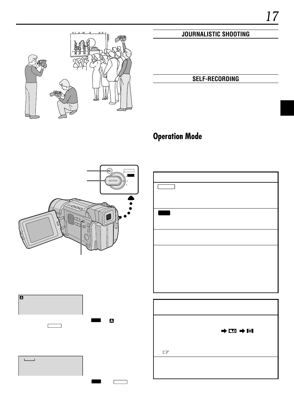 Operation mode, Journalistic shooting, Self-recording | JVC GR-DVL160 User Manual | Page 17 / 88