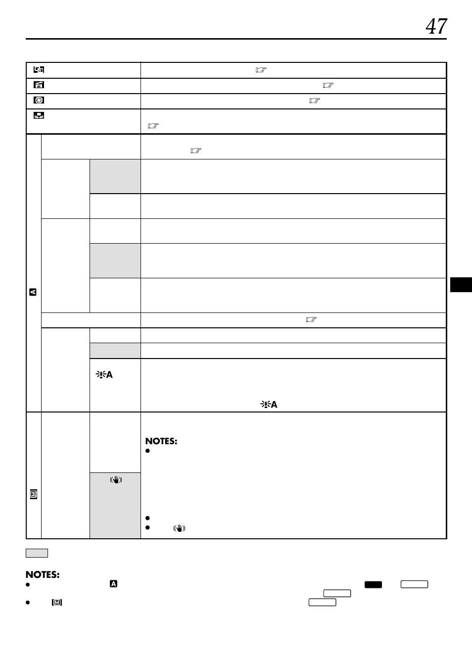 JVC GR-DVL160 User Manual | Page 47 / 88