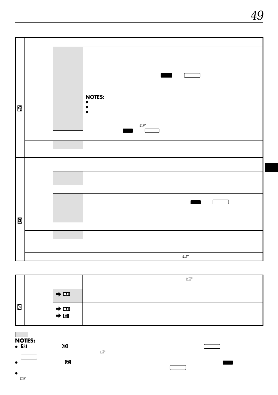 JVC GR-DVL160 User Manual | Page 49 / 88