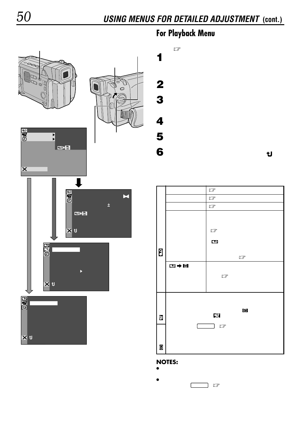 For playback menu, Using menus for detailed adjustment, Cont.) | Menu screen explanations | JVC GR-DVL160 User Manual | Page 50 / 88