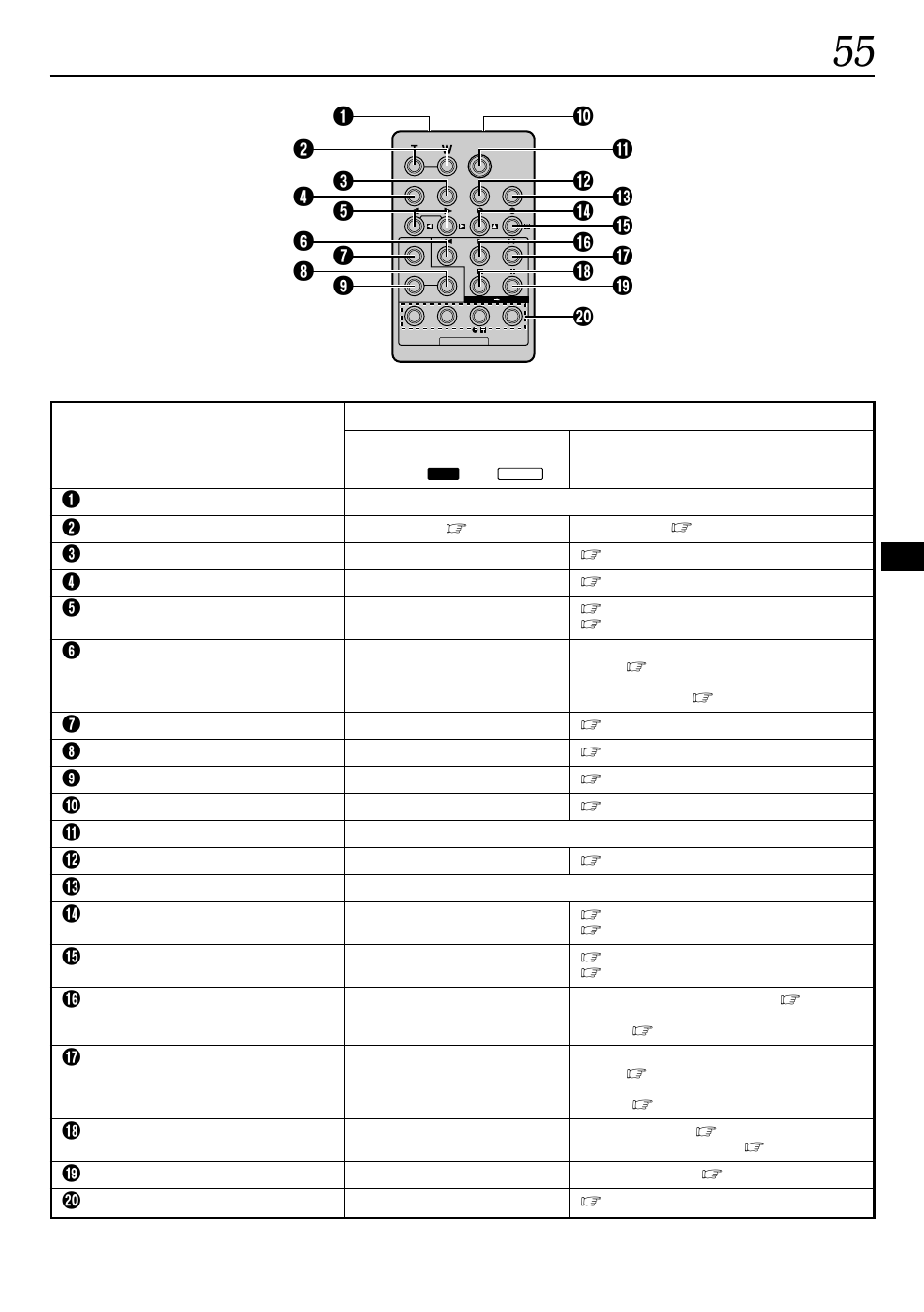 JVC GR-DVL160 User Manual | Page 55 / 88