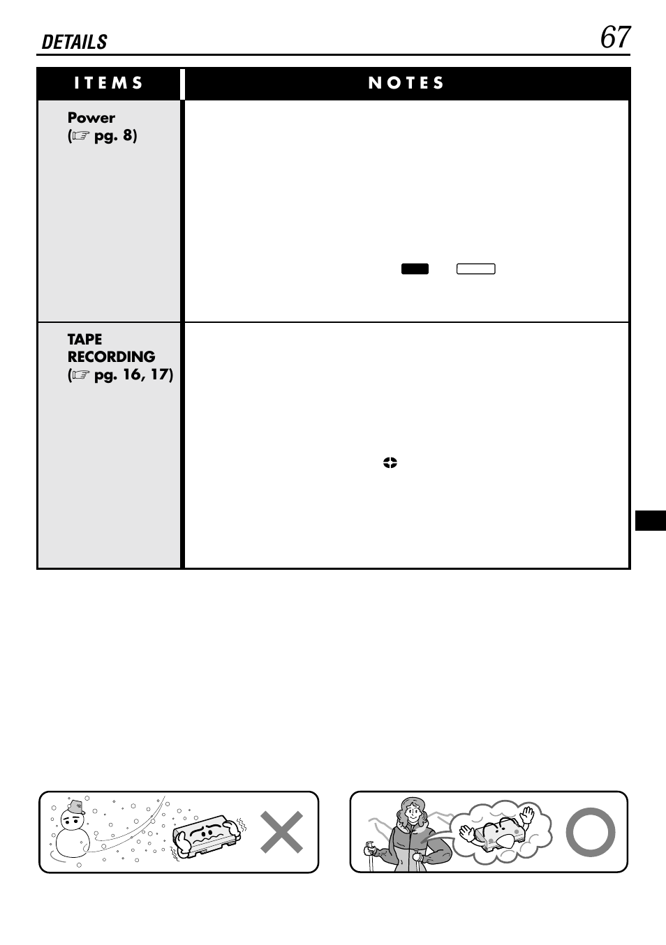 Details | JVC GR-DVL160 User Manual | Page 67 / 88