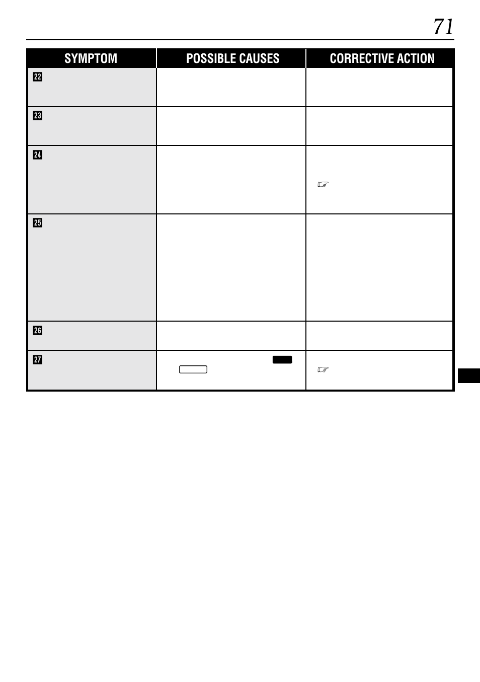 Symptom possible causes corrective action | JVC GR-DVL160 User Manual | Page 71 / 88