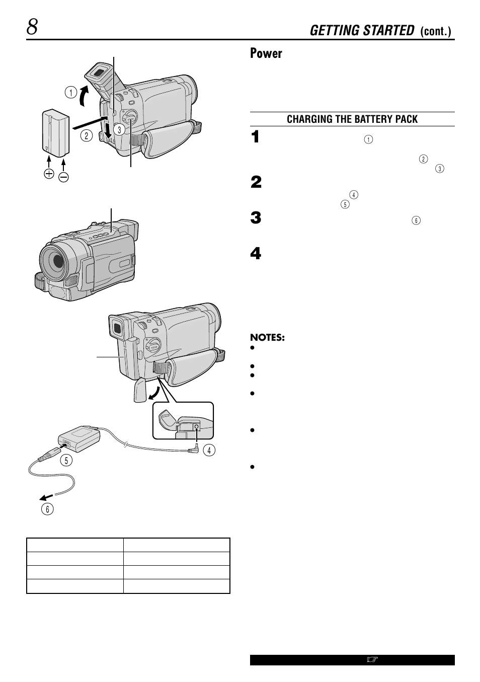 Power, Getting started | JVC GR-DVL160 User Manual | Page 8 / 88