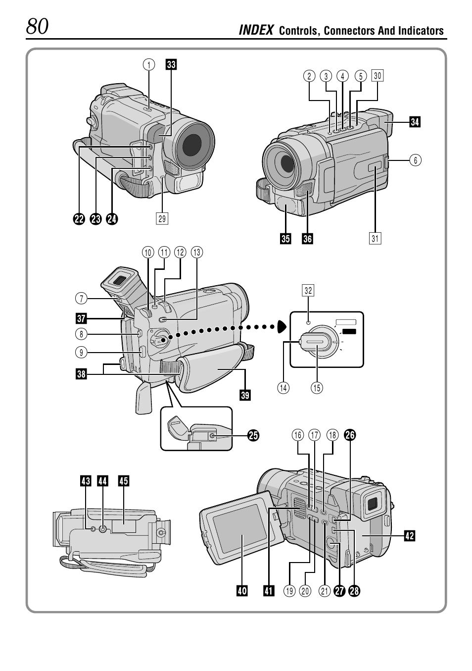 JVC GR-DVL160 User Manual | Page 80 / 88