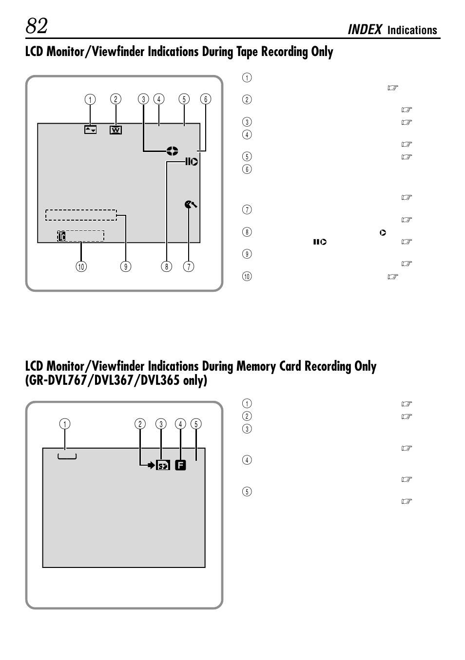 Index | JVC GR-DVL160 User Manual | Page 82 / 88