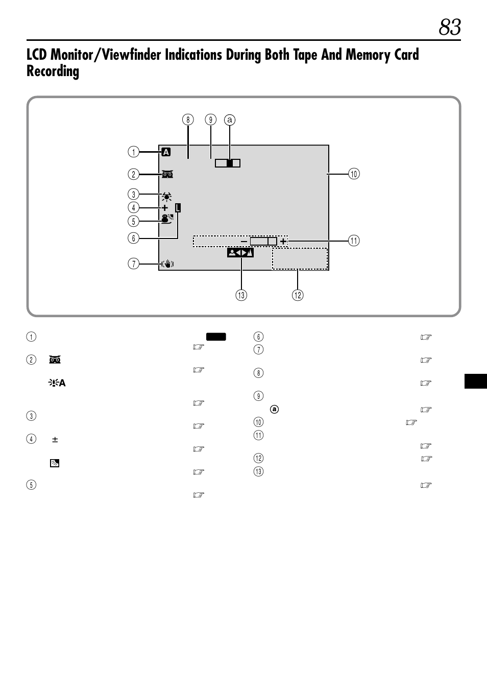 JVC GR-DVL160 User Manual | Page 83 / 88