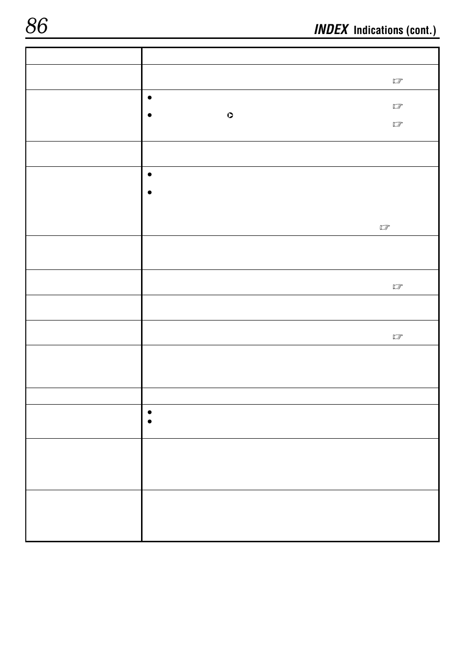 Index, Indications (cont.) | JVC GR-DVL160 User Manual | Page 86 / 88