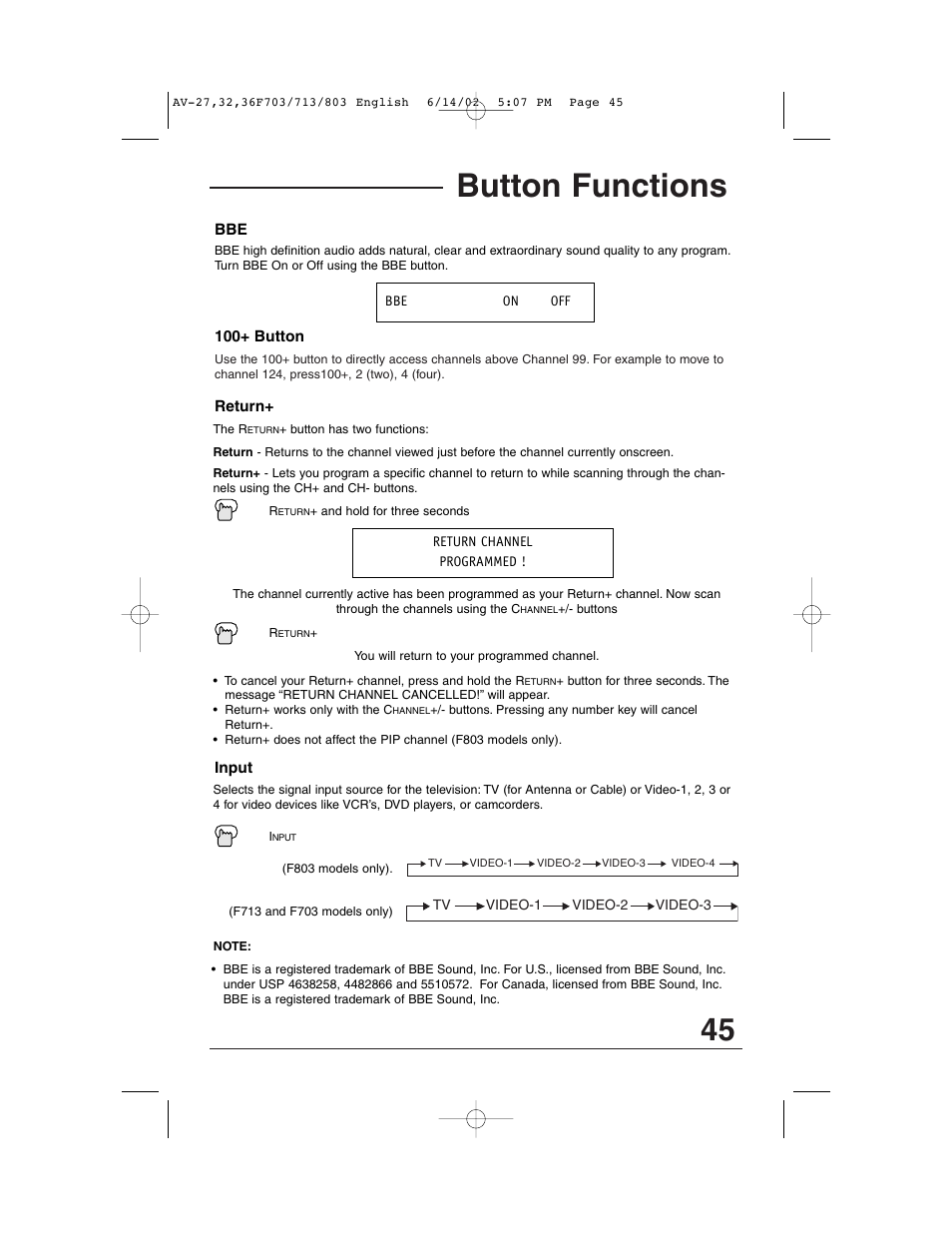 Button functions | JVC AV-27F803 User Manual | Page 45 / 56
