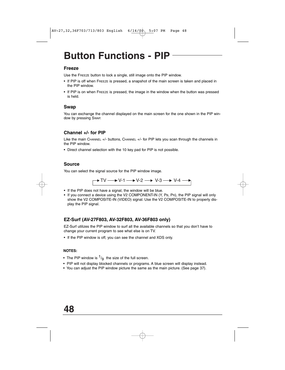 Button functions - pip | JVC AV-27F803 User Manual | Page 48 / 56