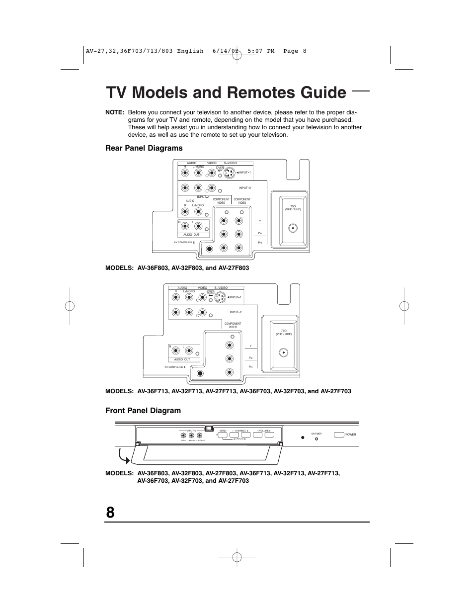 Tv models and remotes guide, Rear panel diagrams front panel diagram | JVC AV-27F803 User Manual | Page 8 / 56
