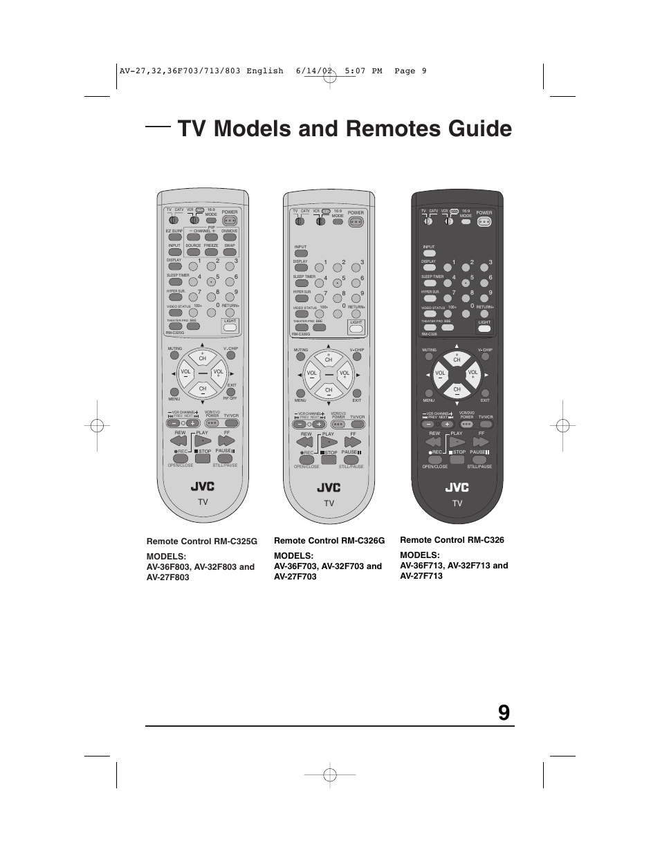 Tv models and remotes guide | JVC AV-27F803 User Manual | Page 9 / 56