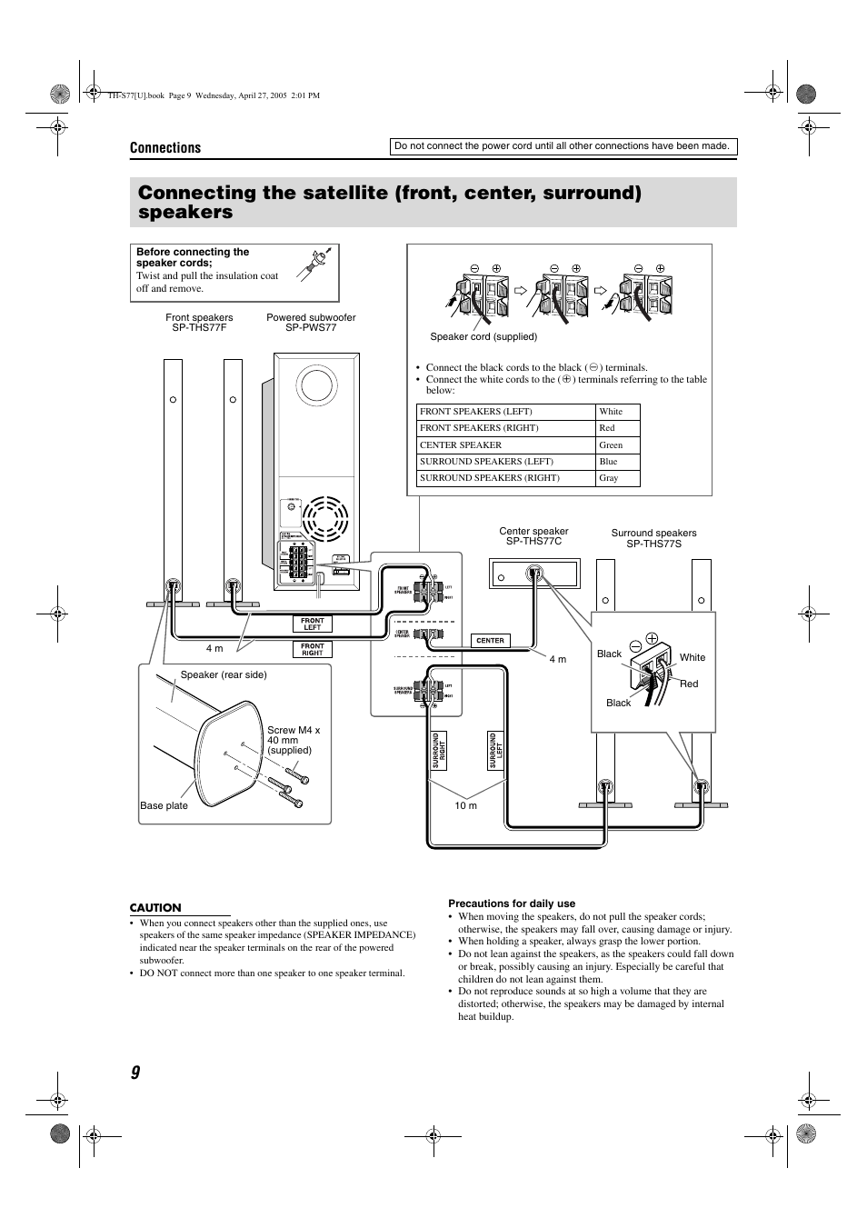 Connections | JVC SP-THS77C User Manual | Page 12 / 46